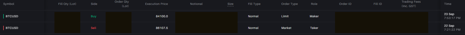 23 Sept 2026 BTC Trade 1