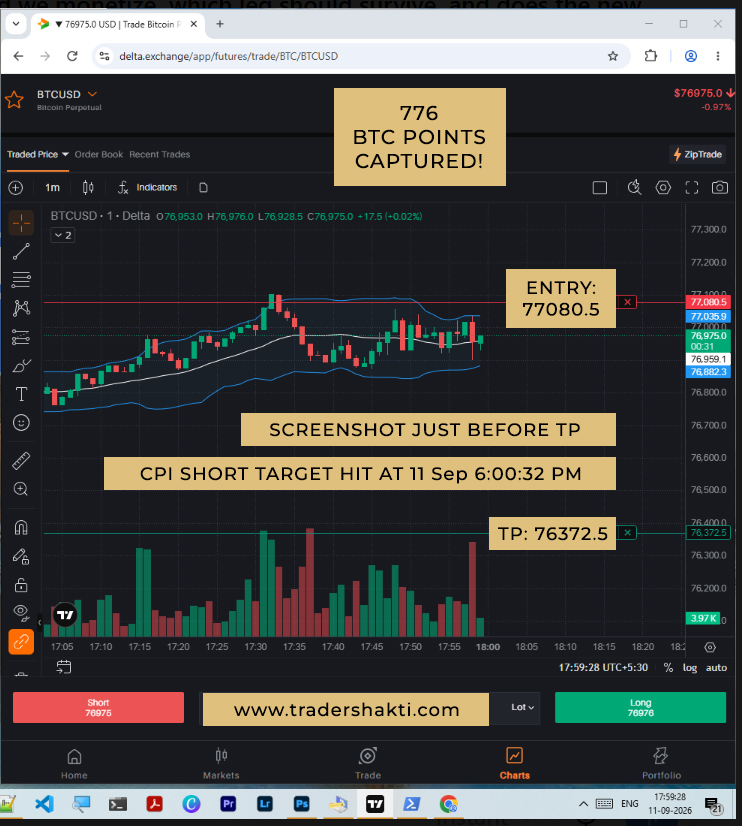 BTC short trade execution during 11 September 2026 US CPI catalyst showing closing execution at 76,304.5