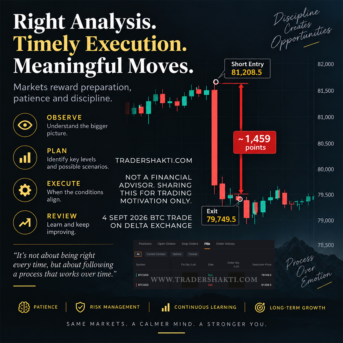 Right Analysis. Timely Execution. Meaningful Moves.