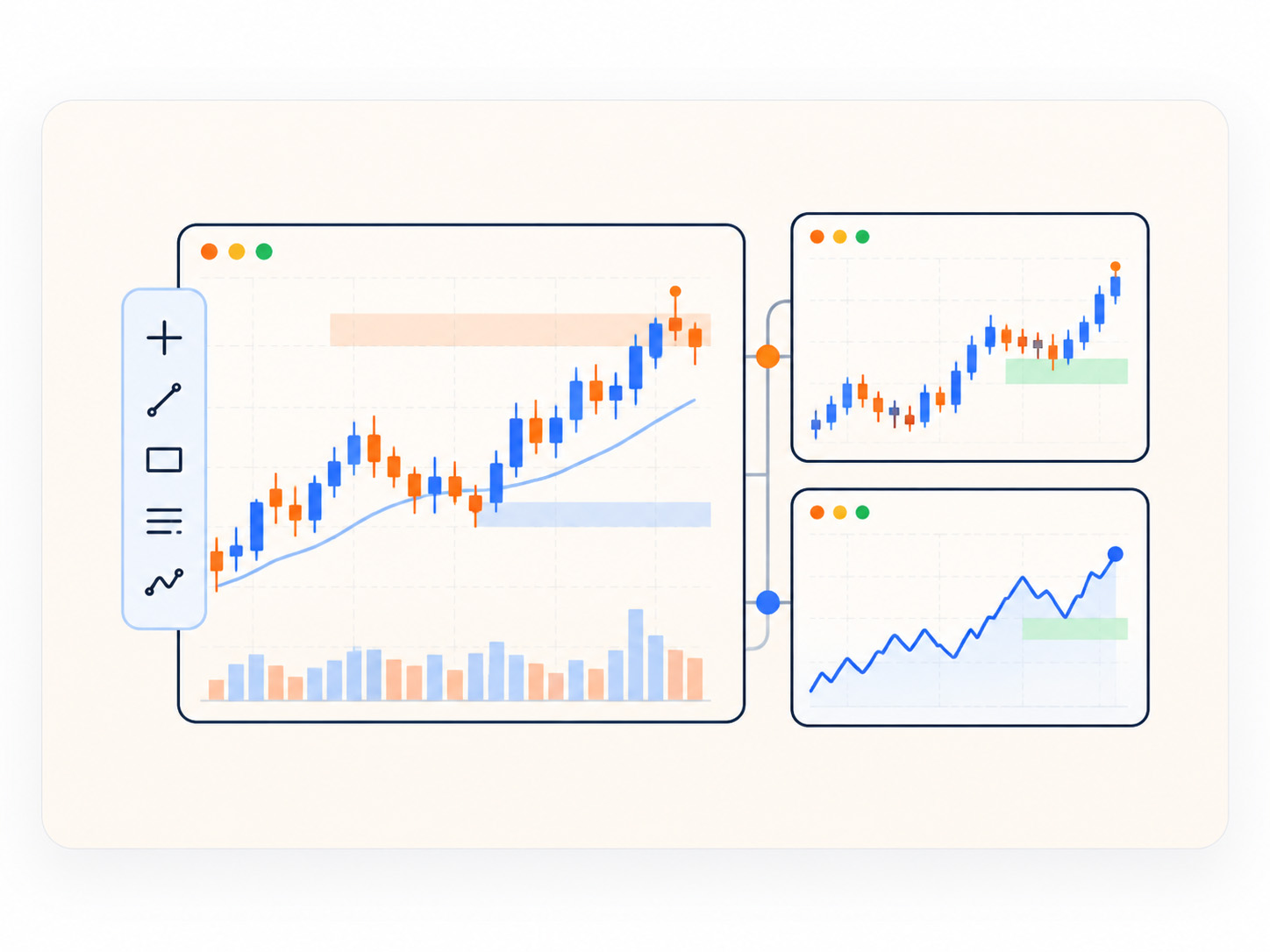 TradingView multi-timeframe setup and workflow - Services - Trader Shakti Saran